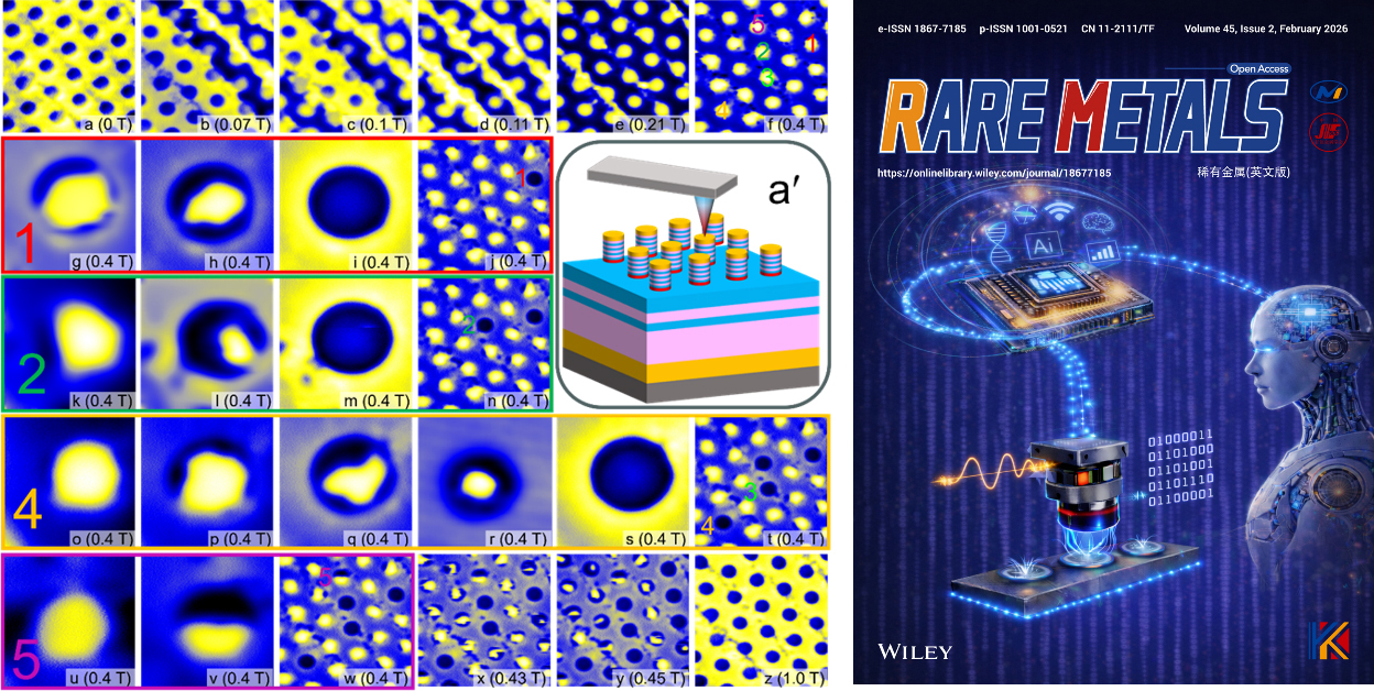 単一磁気スキルミオンの精密制御技術を実現（Researchers Achieve Precise Writing, Deletion, and Size Control of Single Magnetic Skyrmions）