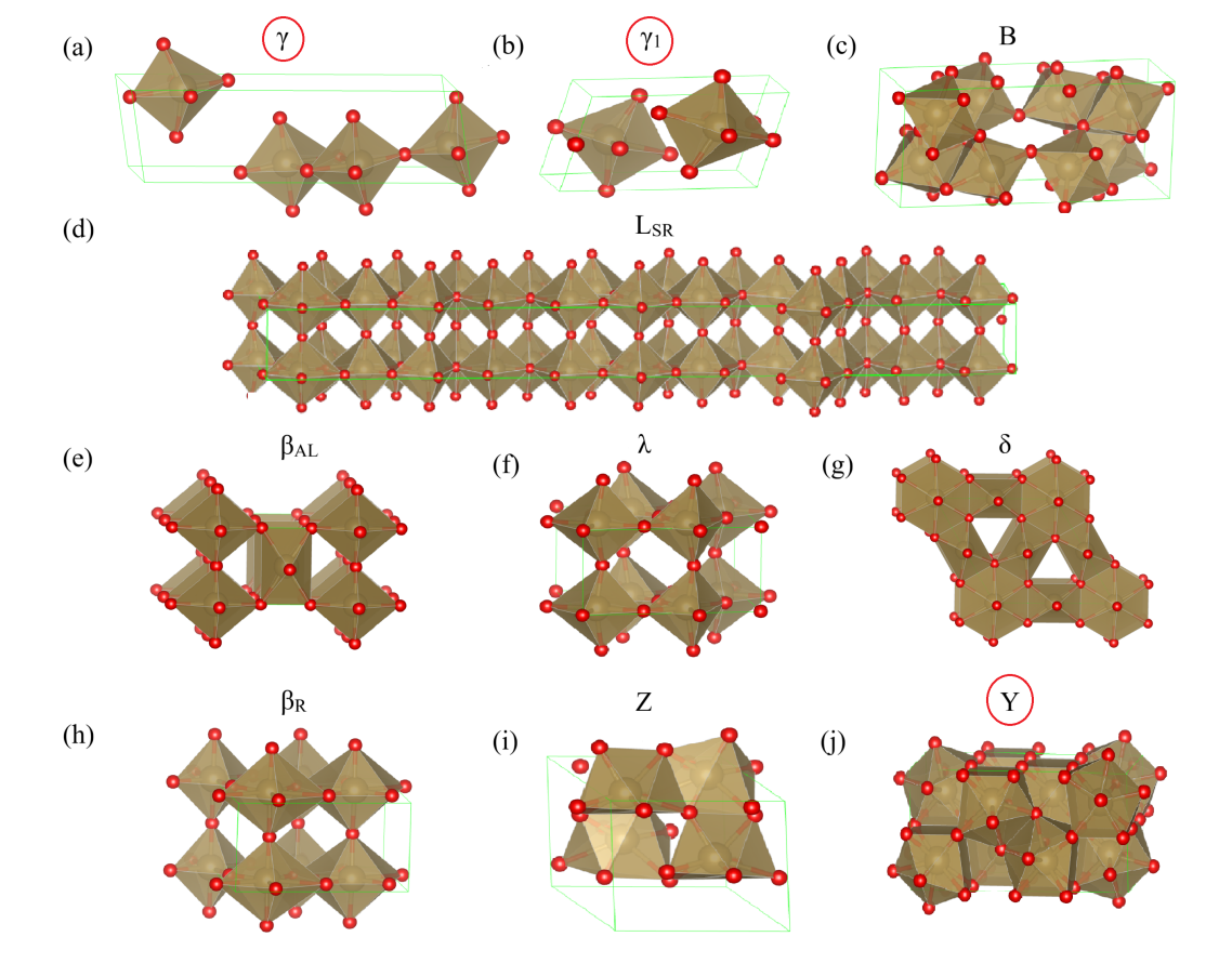 五酸化タンタルの複雑な相挙動を解明（Researchers Reveal Complex Phase Behavior of Tantalum Pentoxide）