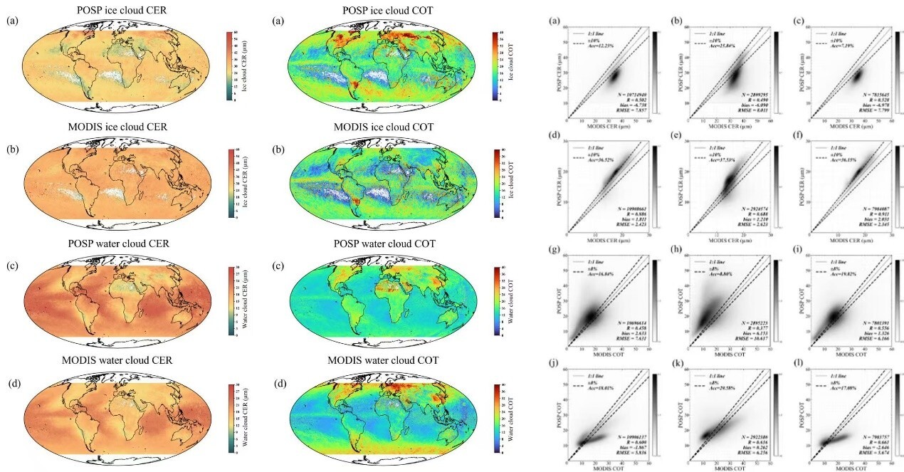 偏光観測による衛星ベースの雲特性推定を改善（Researchers Improve Satellite-Based Cloud Property Retrieval with Polarimetric Observations）